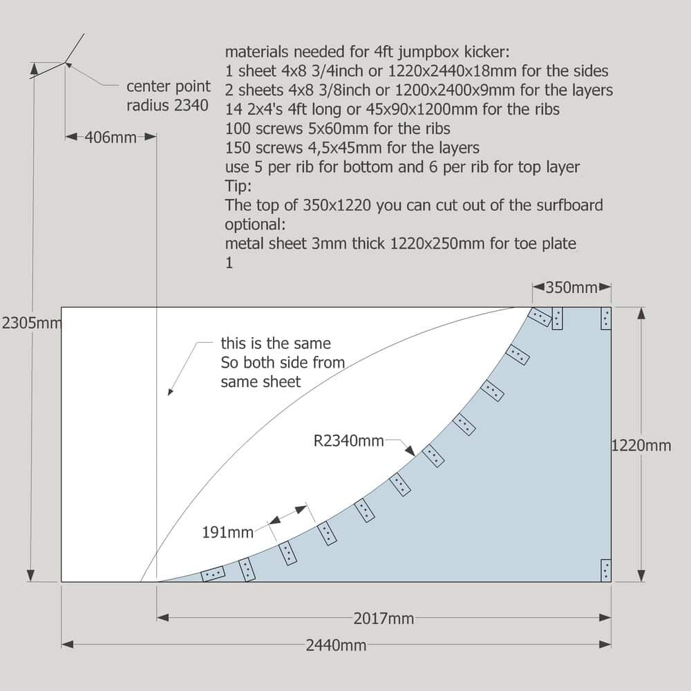 Free Ramp Plans