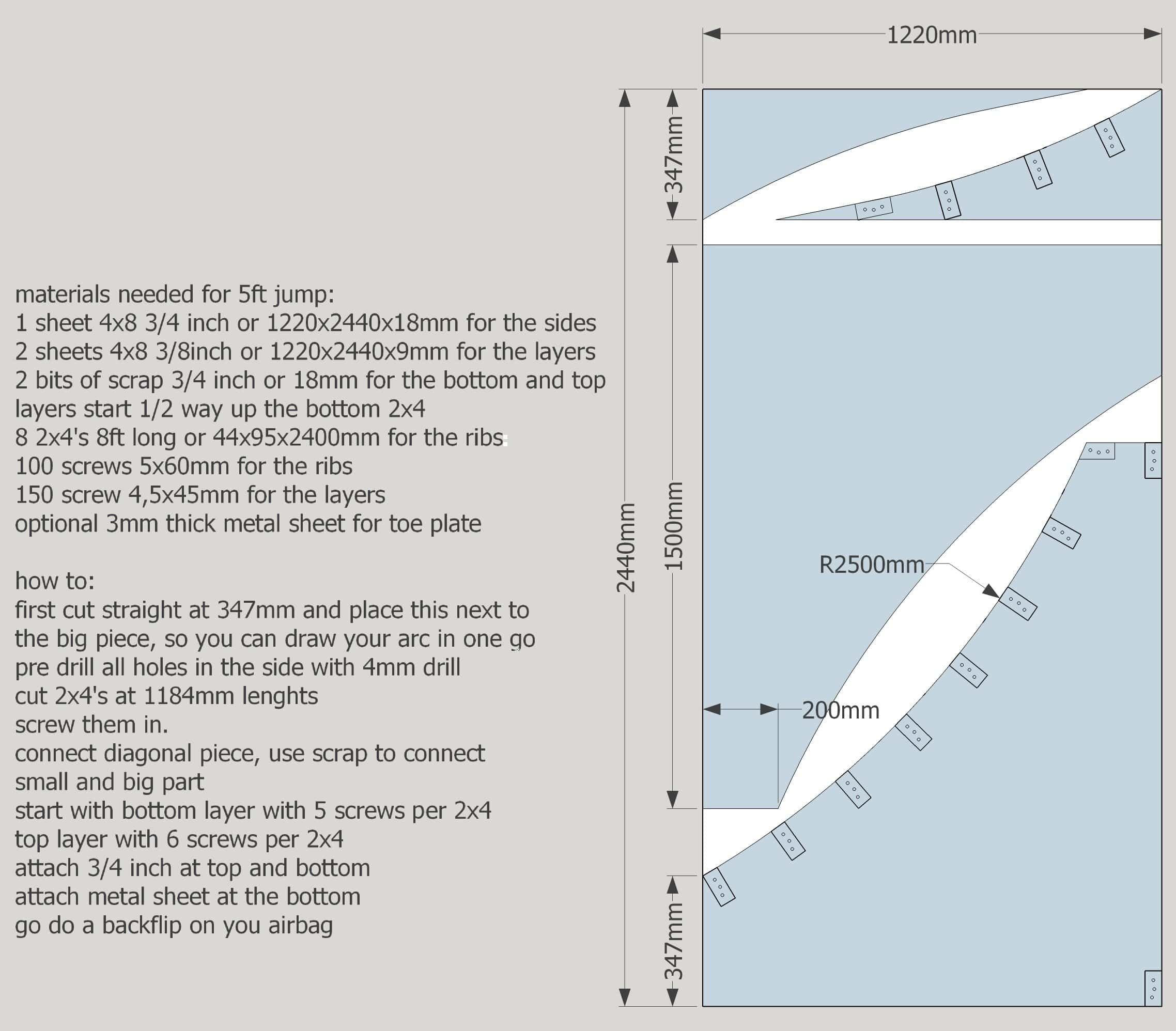 Free Ramp Plans